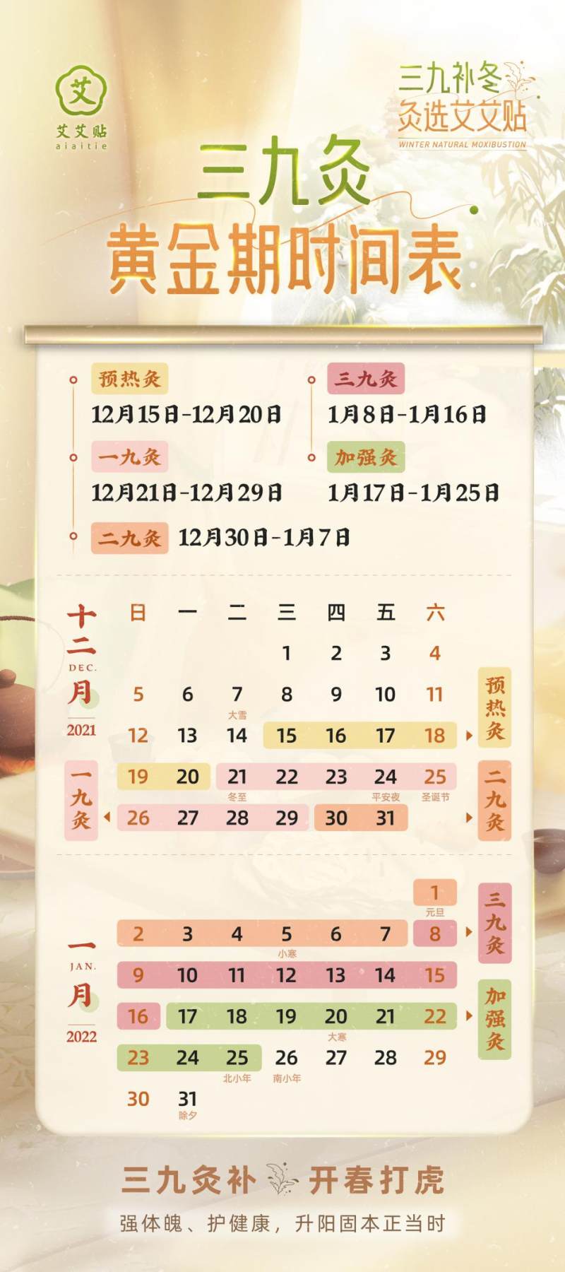 四季艾灸的好处之冬季篇艾灸,艾灸最有效的三种养生方式