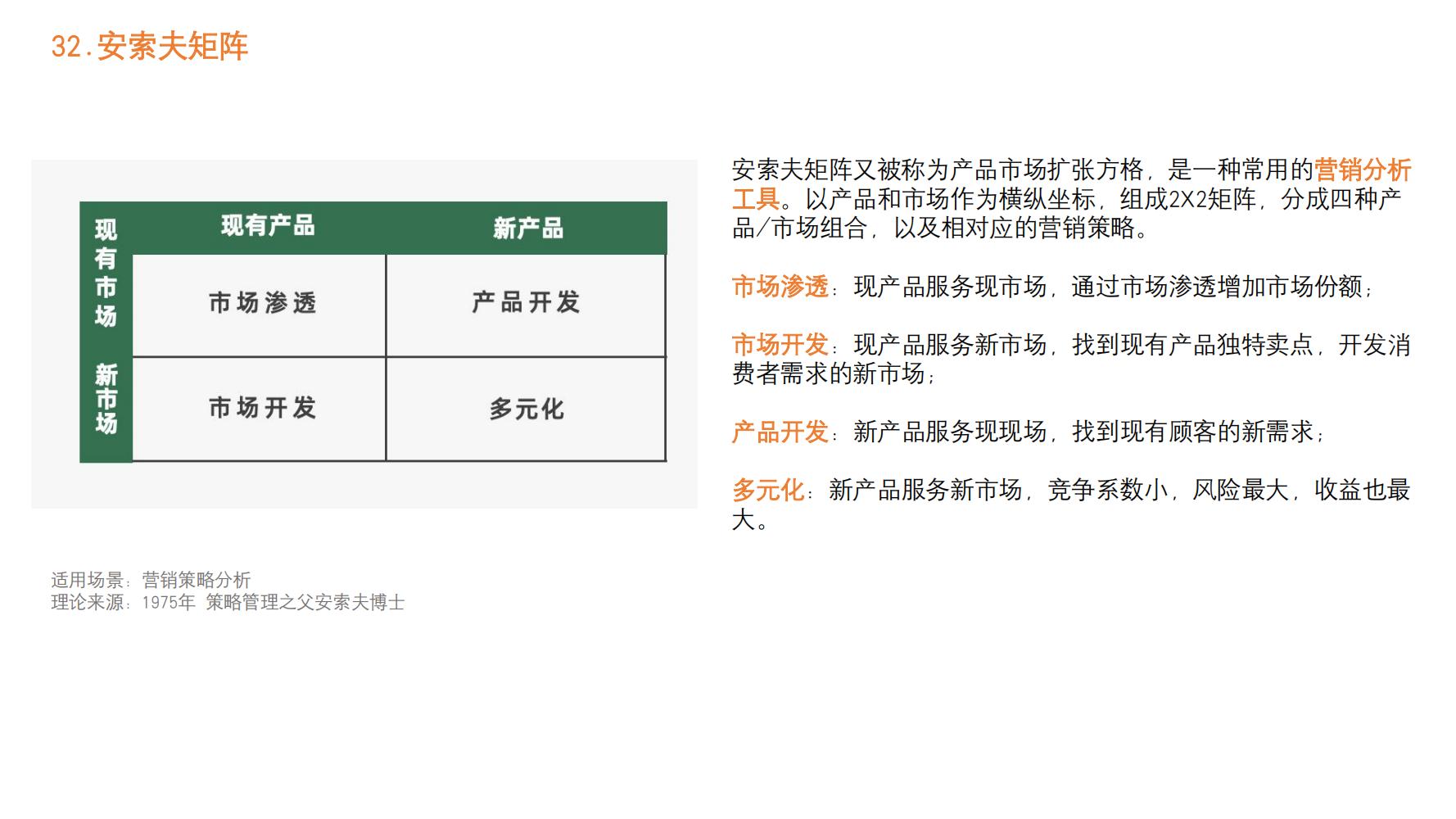 营销策略值得学习的方法,2023年最有效的100个营销方法