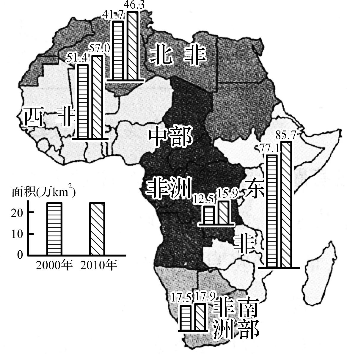 2023年高考地理一轮复习专题训练卷八资源、环境与国家安全