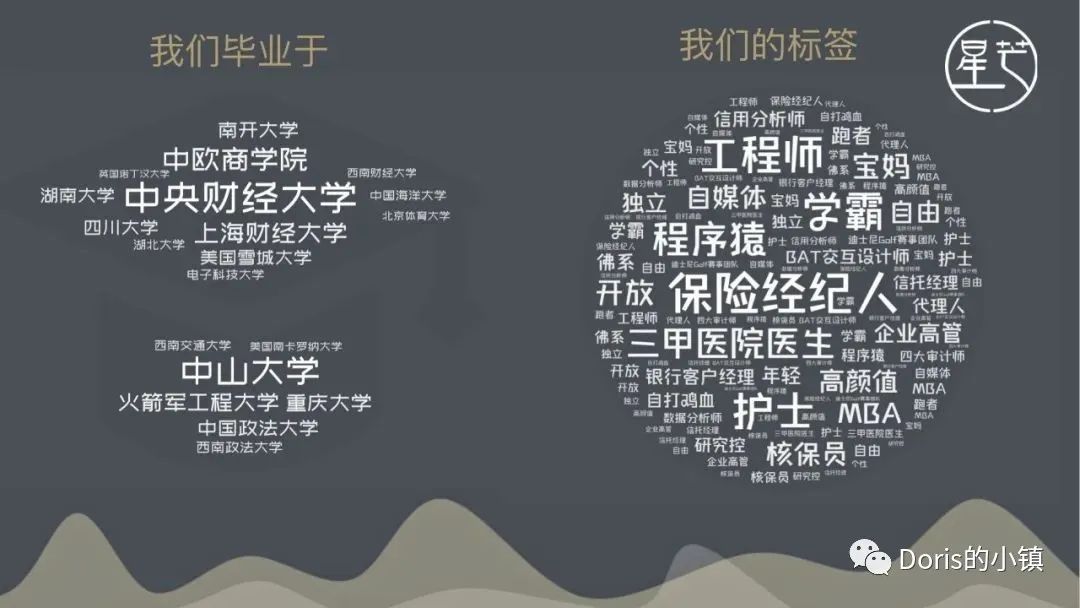 应届生保险经纪人之路,保险经纪人出路在哪