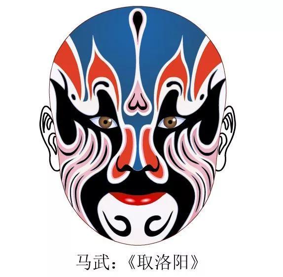 戏曲脸谱艺术传承中华文化,旦角戏曲脸谱