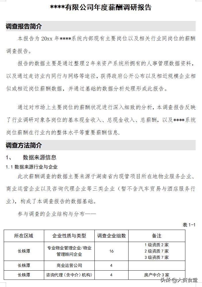 2020薪酬分析报告,2023薪酬调研报告