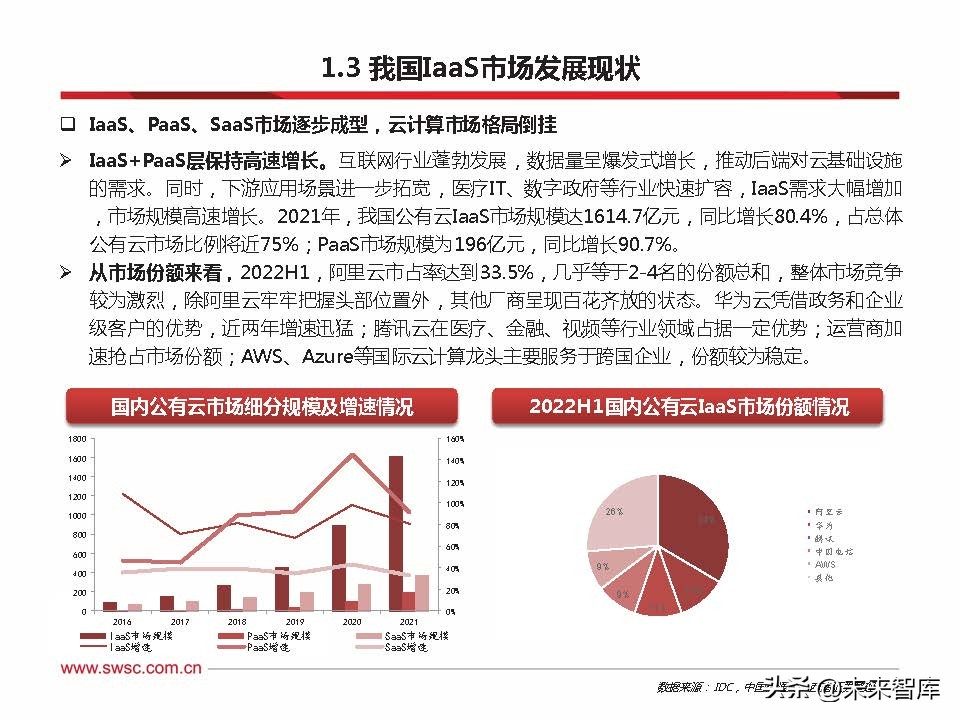 云计算新技术与趋势,云计算的趋势与发展