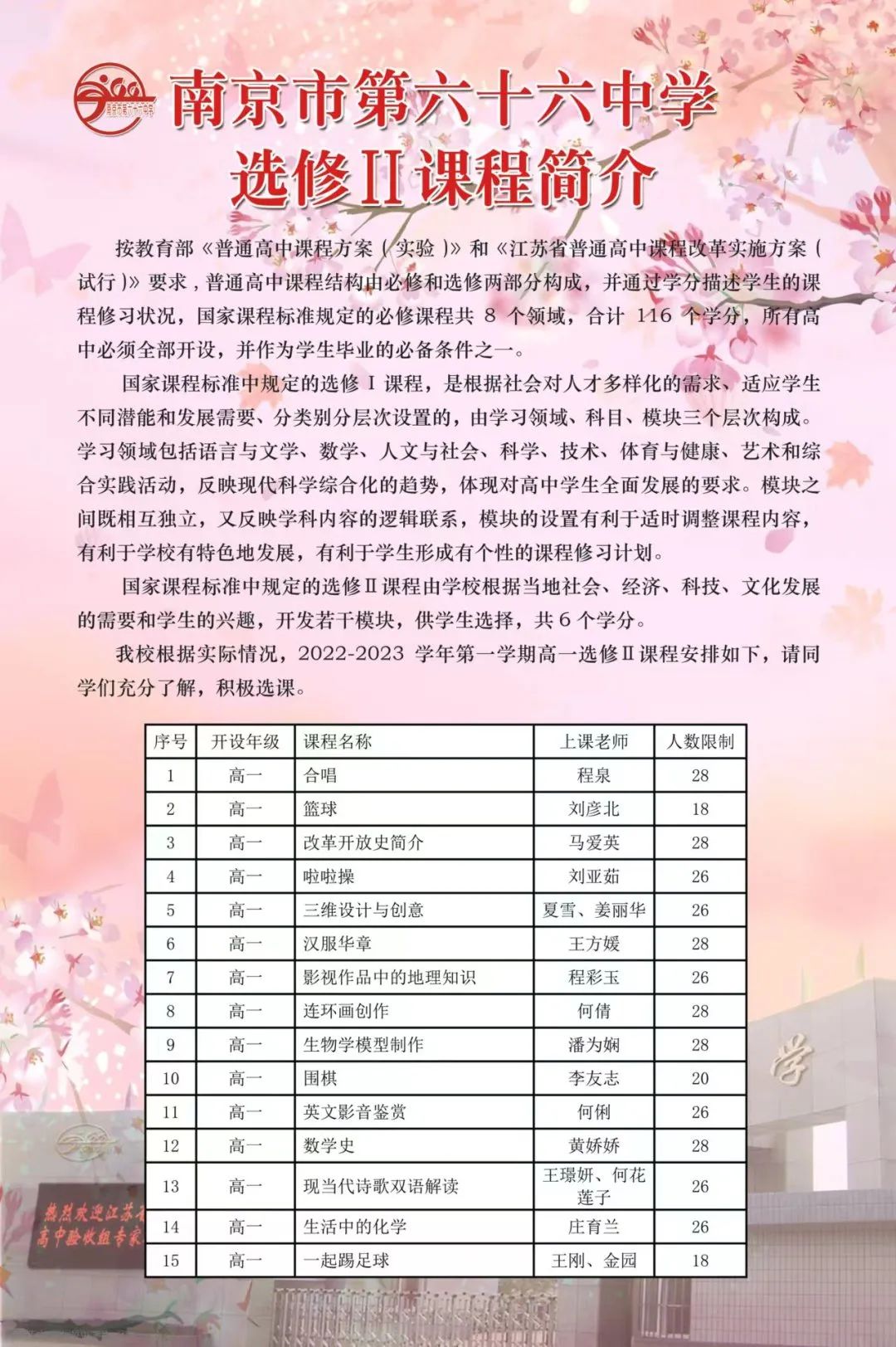 南京比较强的高中,南京厉害的高中