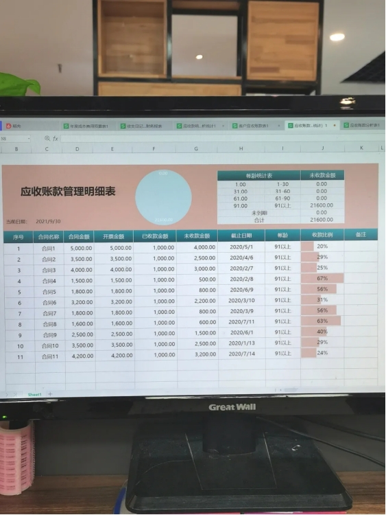 差旅费报销最全攻略等你来拿,差旅费怎么才能全额报销