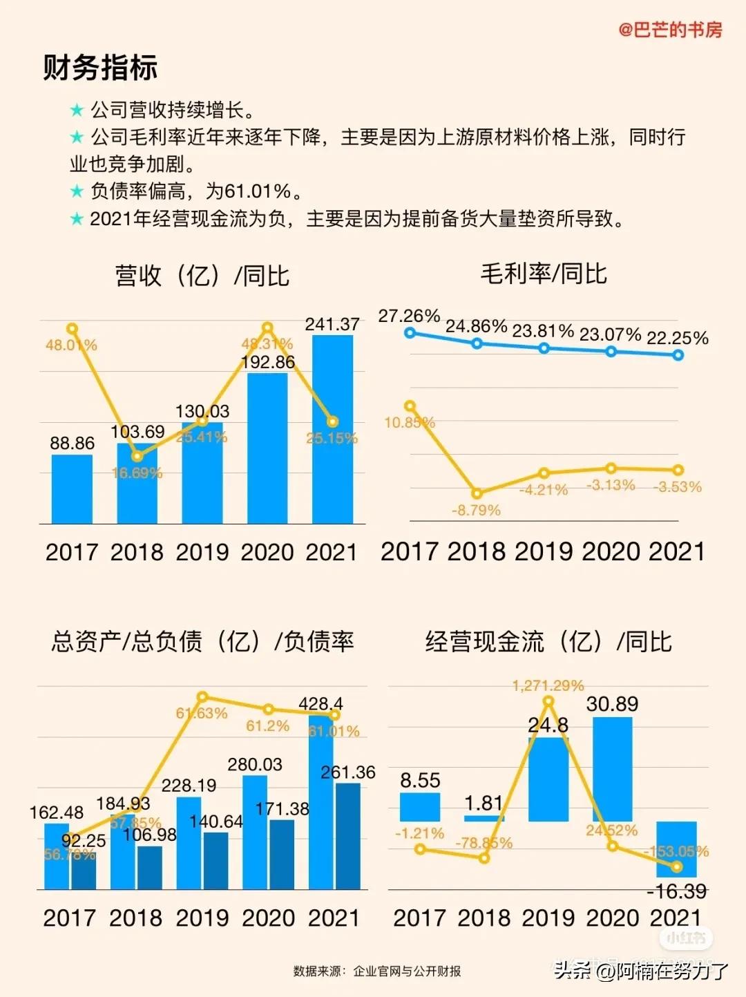 光伏逆变器龙头市场份额,阳光电源光伏逆变器产能