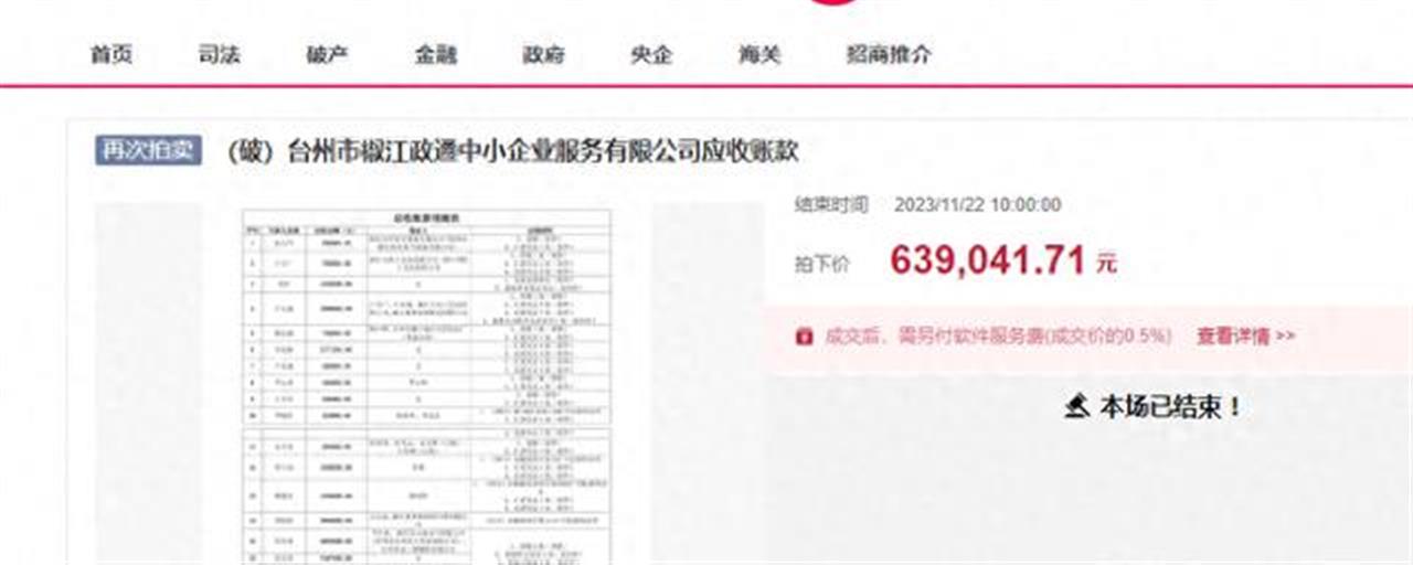 台州破产案件最新消息,浙江台州破产第一案