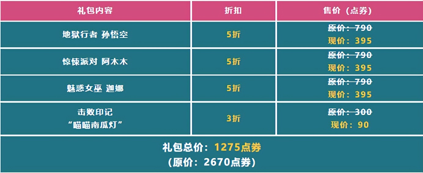 英雄联盟手游618皮肤打折时间表,英雄联盟手游2024新春免费领皮肤