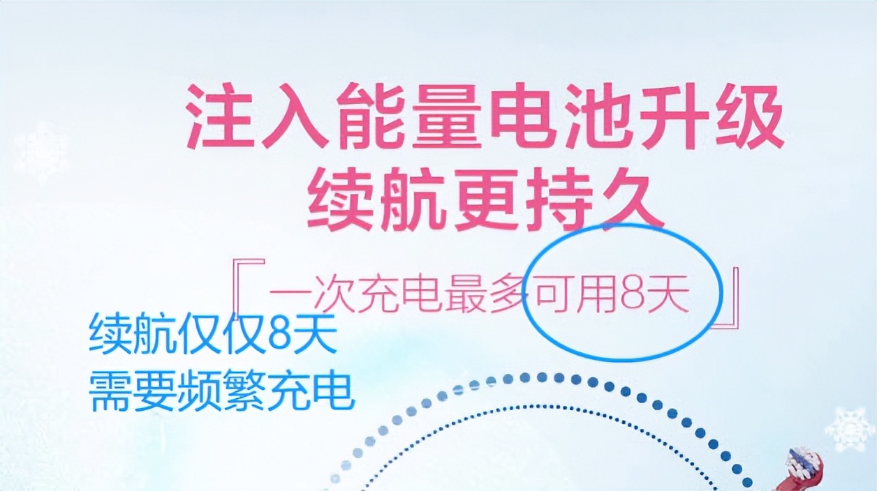 最好看的儿童牙刷不会伤牙,哪个牌子的电动牙刷好用不伤牙