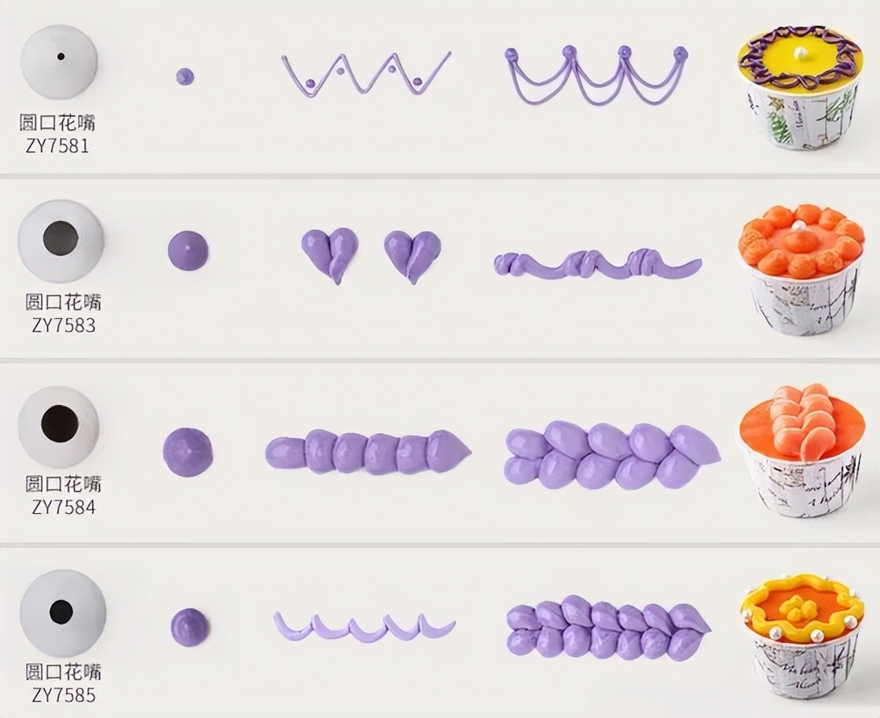 蛋糕裱花技术学习培训,西点裱花基础教程裙边