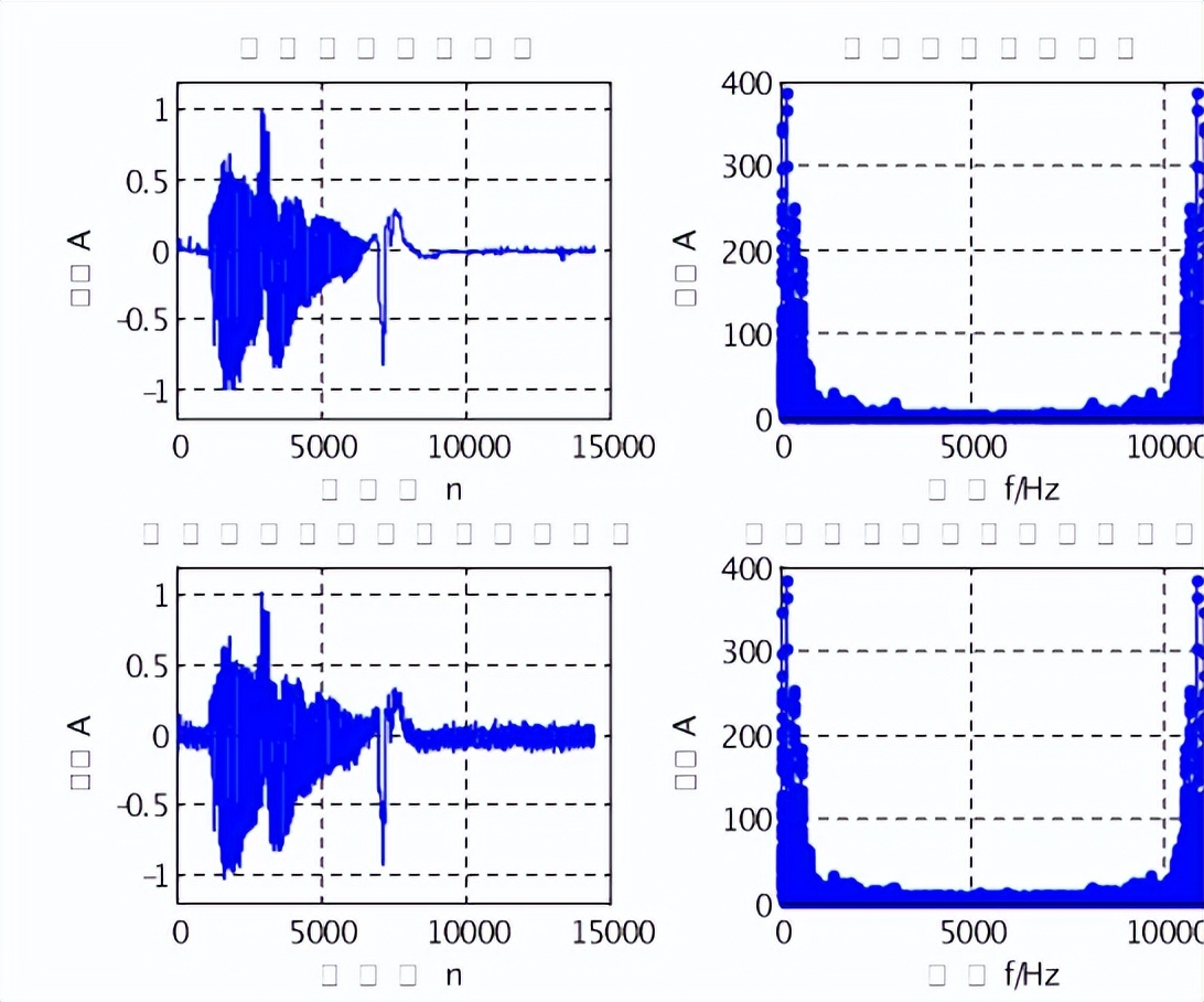 这东西你一定没接触过，神奇的声音改变术，原来是这样完成的