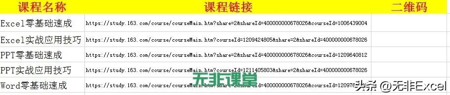 不用钱就可以获得很多模板的app,批量生成二维码excel插件