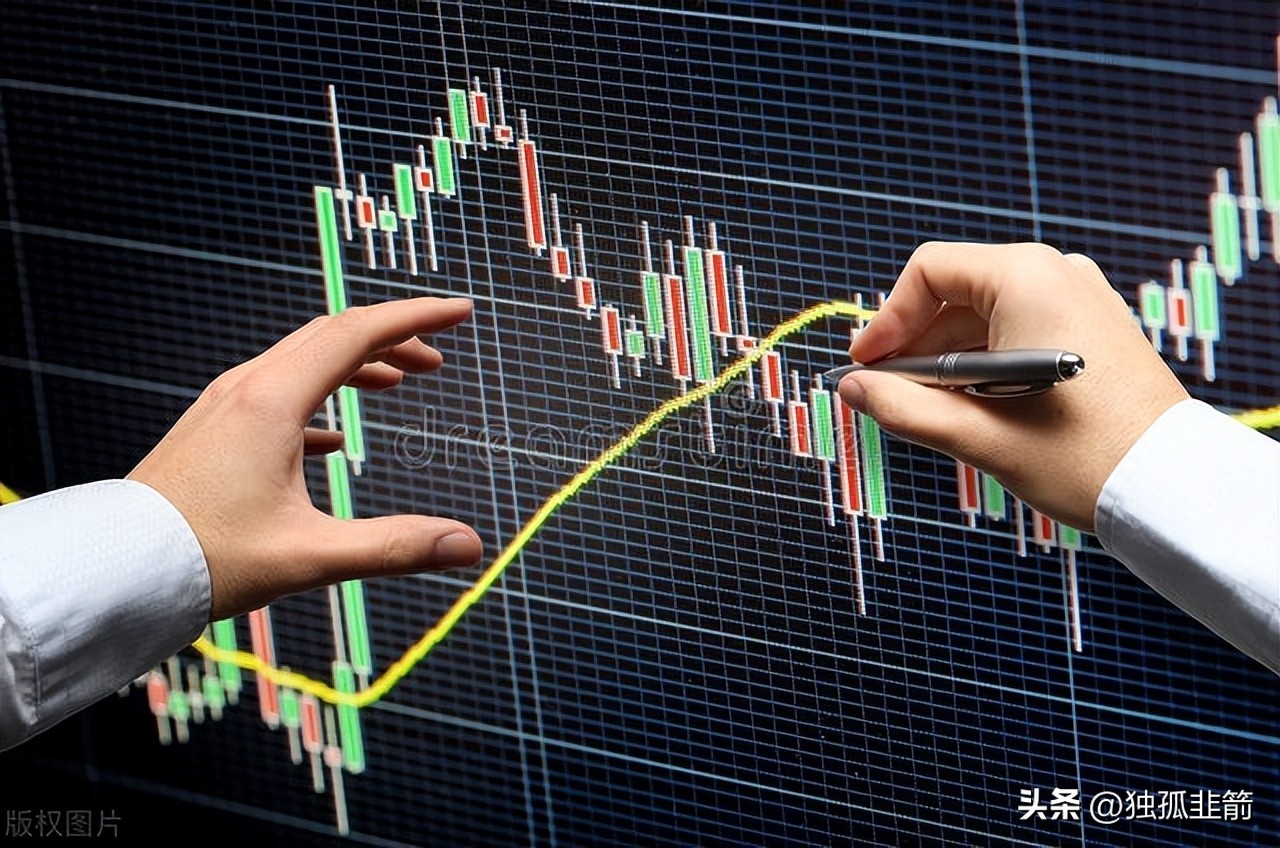 炒股技术分析的实战技巧,养家心法6条秘籍