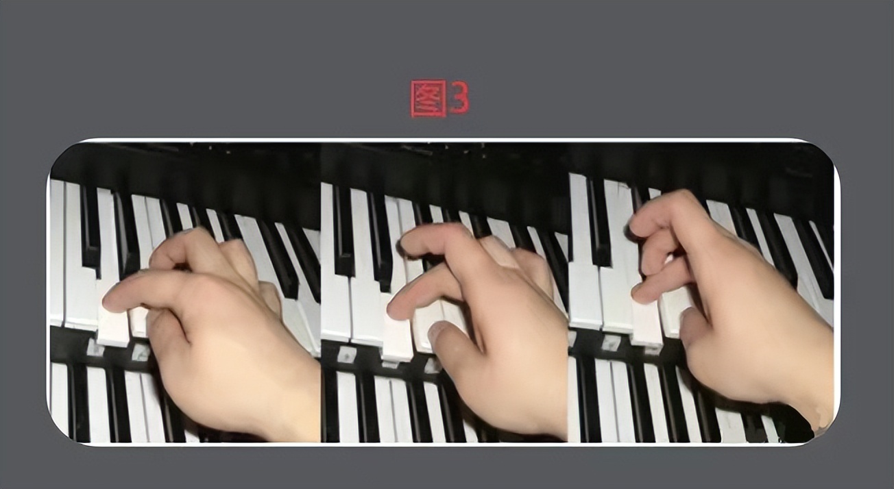 钢琴分解和弦指法表,钢琴左手指法怎么练