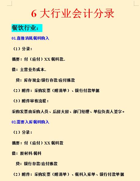 建筑行业会计新手分录完整版,保险行业会计账务处理及分录