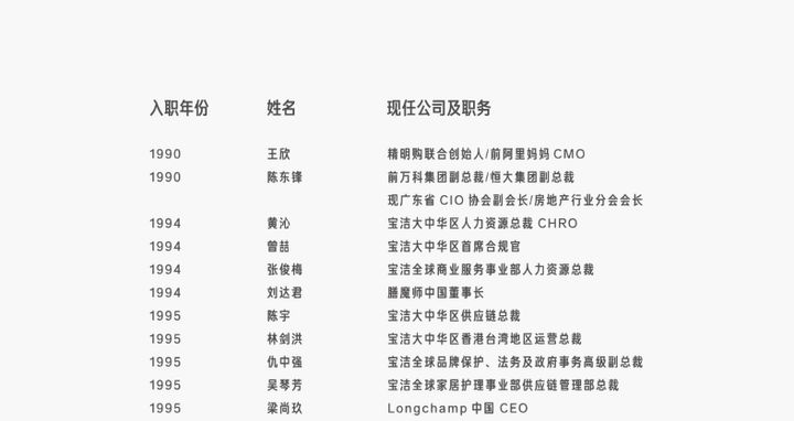 宝洁的斩首行动,宝洁曝光