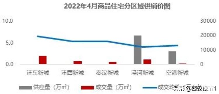 沣东交大附中,西安交大附中沣东校区