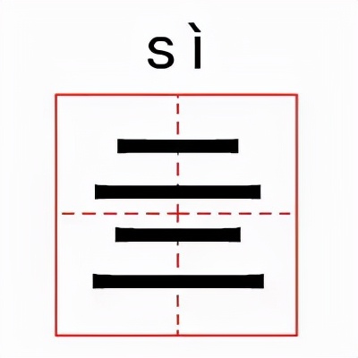 最常见的5个生僻字,中国几乎无人知道的生僻字