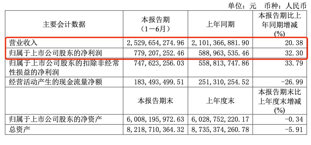 迎驾贡酒倒不出来,迎驾贡酒为什么不跌