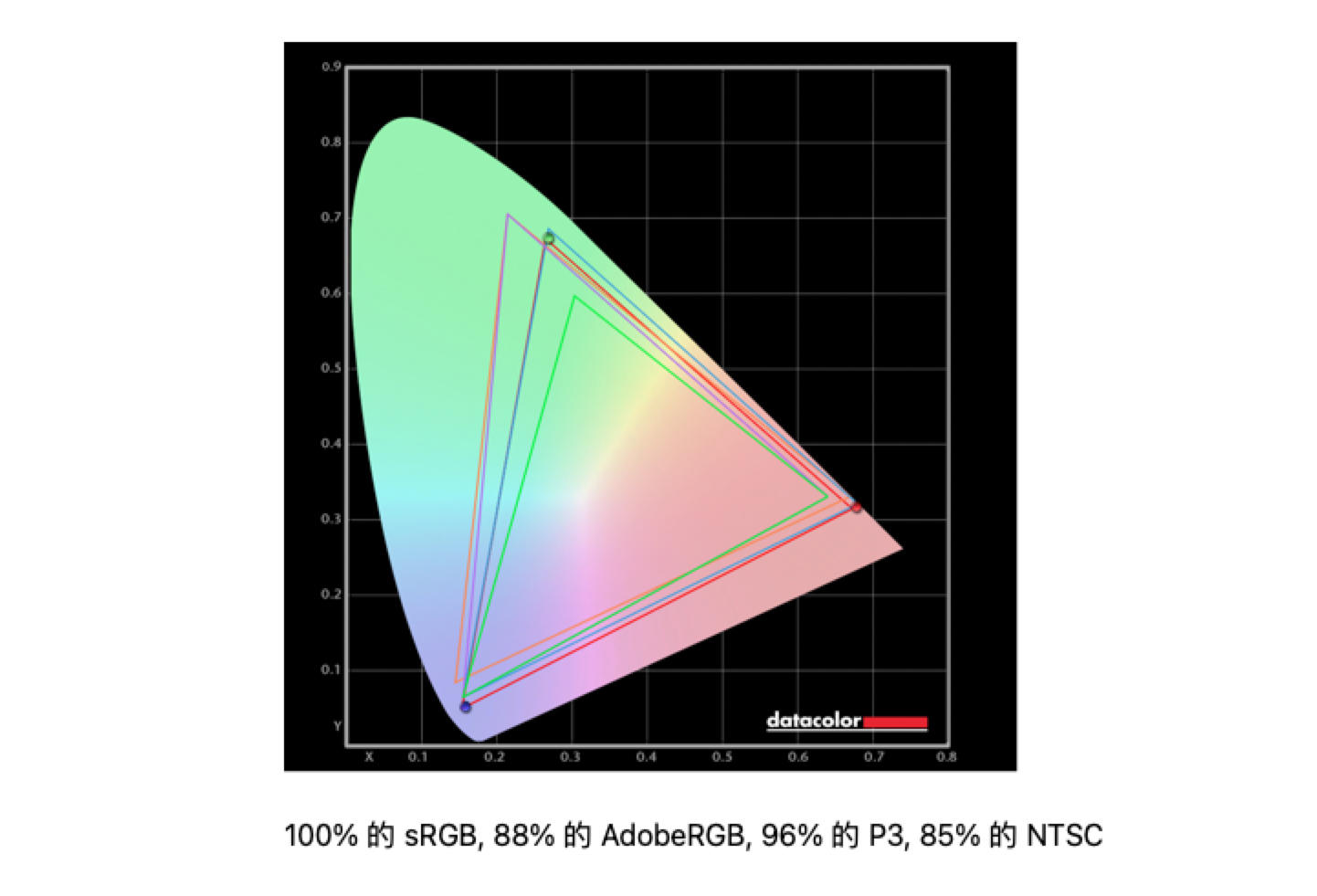 音画双绝才是高端电视该有的样子，东芝火箭炮电视77X8900KF体验