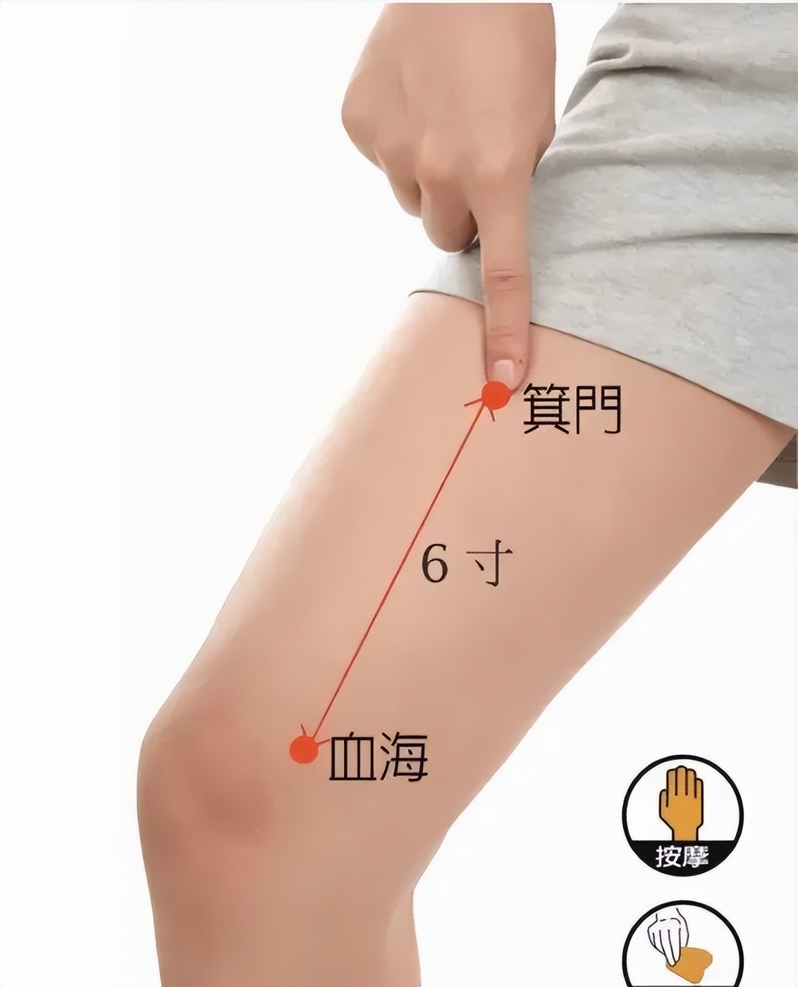 遗尿三针,小儿遗尿针灸穴位讲解视频