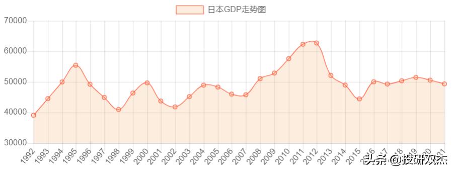 日元汇率持续贬值对日本有啥影响,日元汇率一直跌对日本的影响