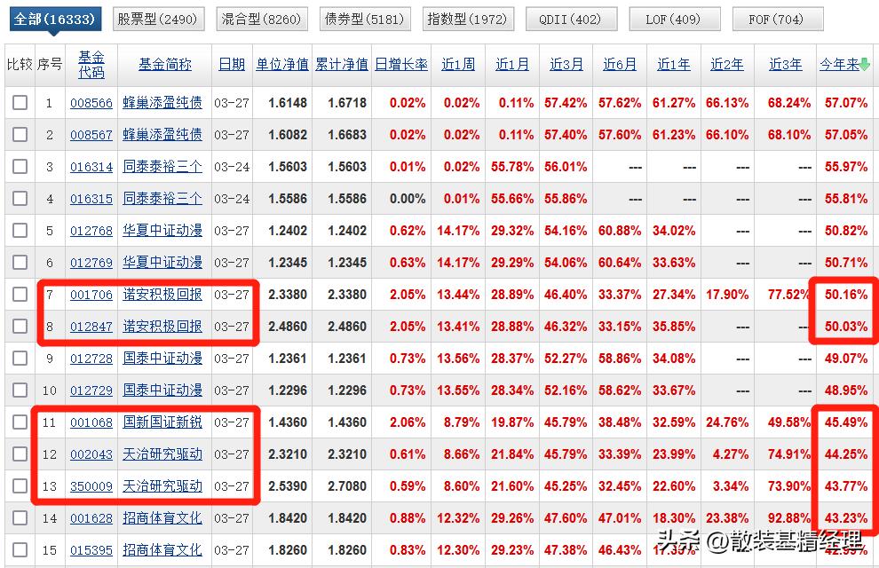 迷你赌场大转盘,迷你扑克轮盘