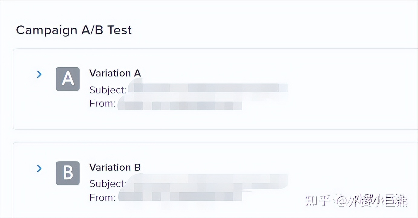 shopify独立站为什么做邮件营销,如何做shopify引流