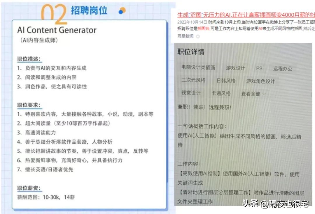 逃不掉“搞黄色”的ChatGPT，正在让二次元老婆走向真实