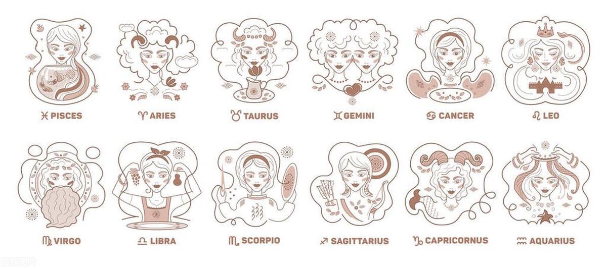 水象火象土象风象这些星座的性格,火象水象土象风象星座排行