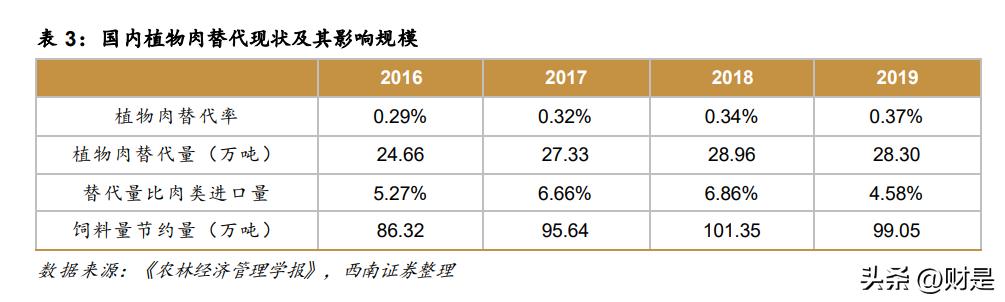东方集团海水提钾地址在哪,东方集团海水提钾最新消息
