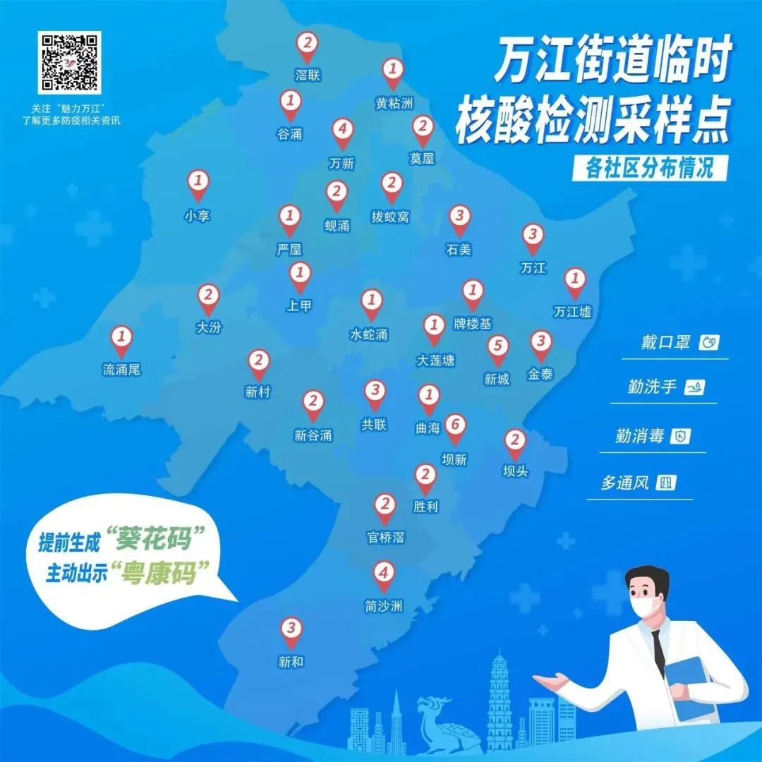 东莞今日全市核酸检测时间安排,最新松山湖核酸检测地点时间表