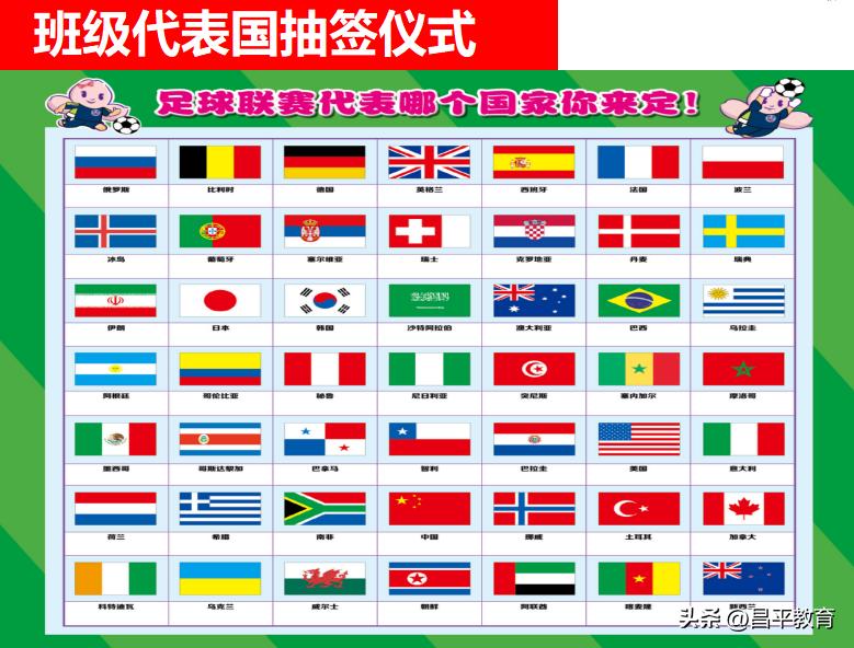 教育足球世界杯,学校足球世界杯