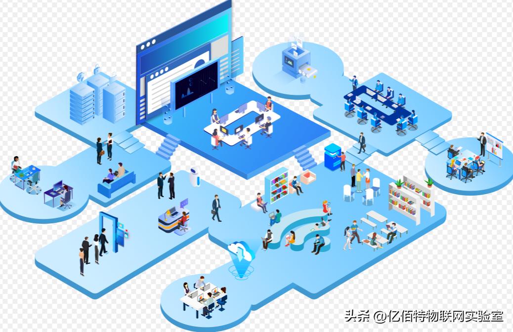 什么是wifi6e有何优点,wi-fi6什么意思