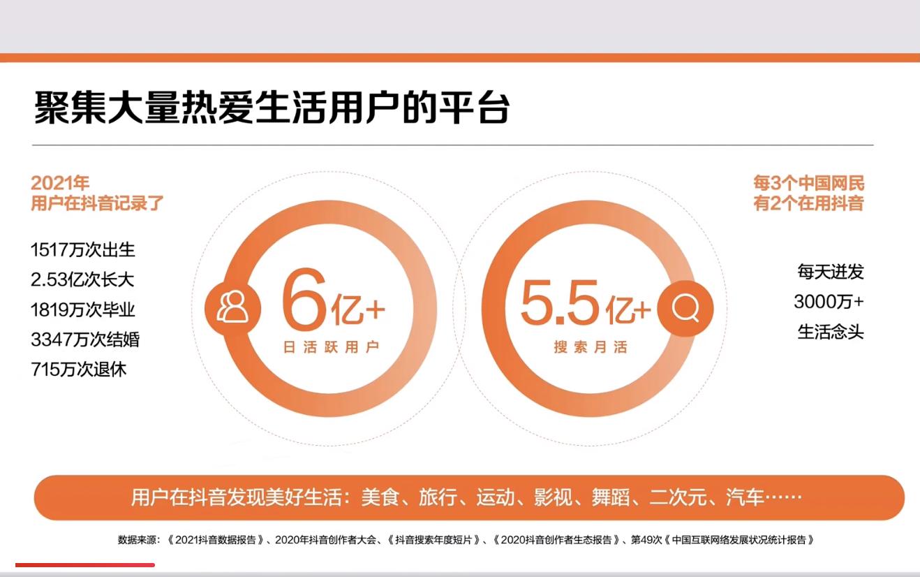 如何成为抖音外卖代理商,怎么开抖音同城外卖