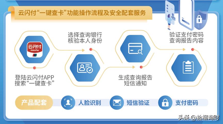 去哪里可以查到自己所有的银行卡,怎么查自己名下的所有银行卡卡号
