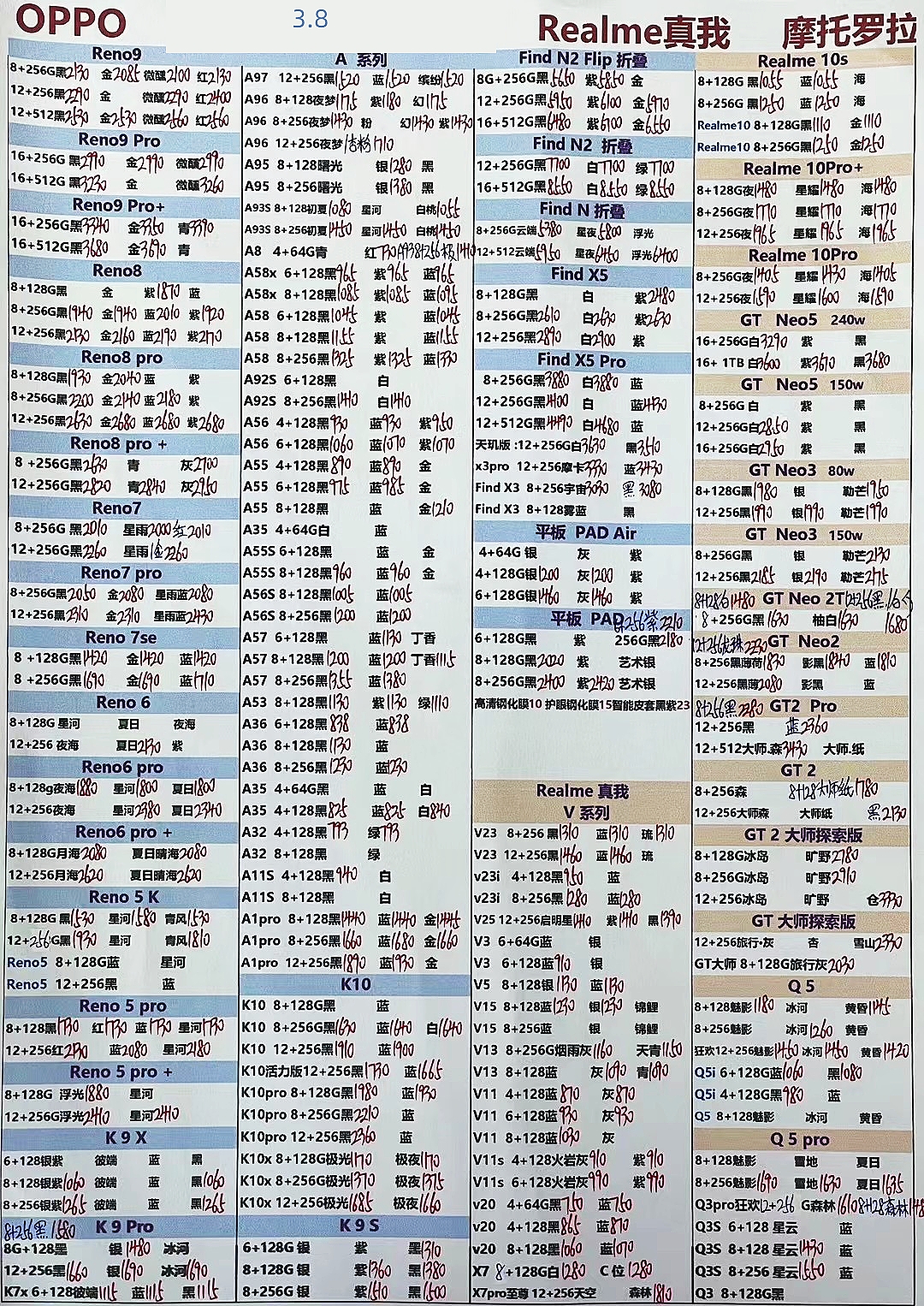 2023年2月华强北手机拿货价格表,2023年8月手机批发价格表