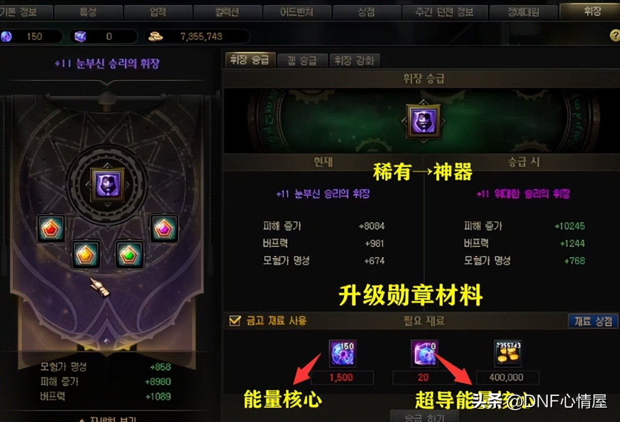 dnf新勋章强化提升表,dnf补偿领取角色以前被删了怎么办