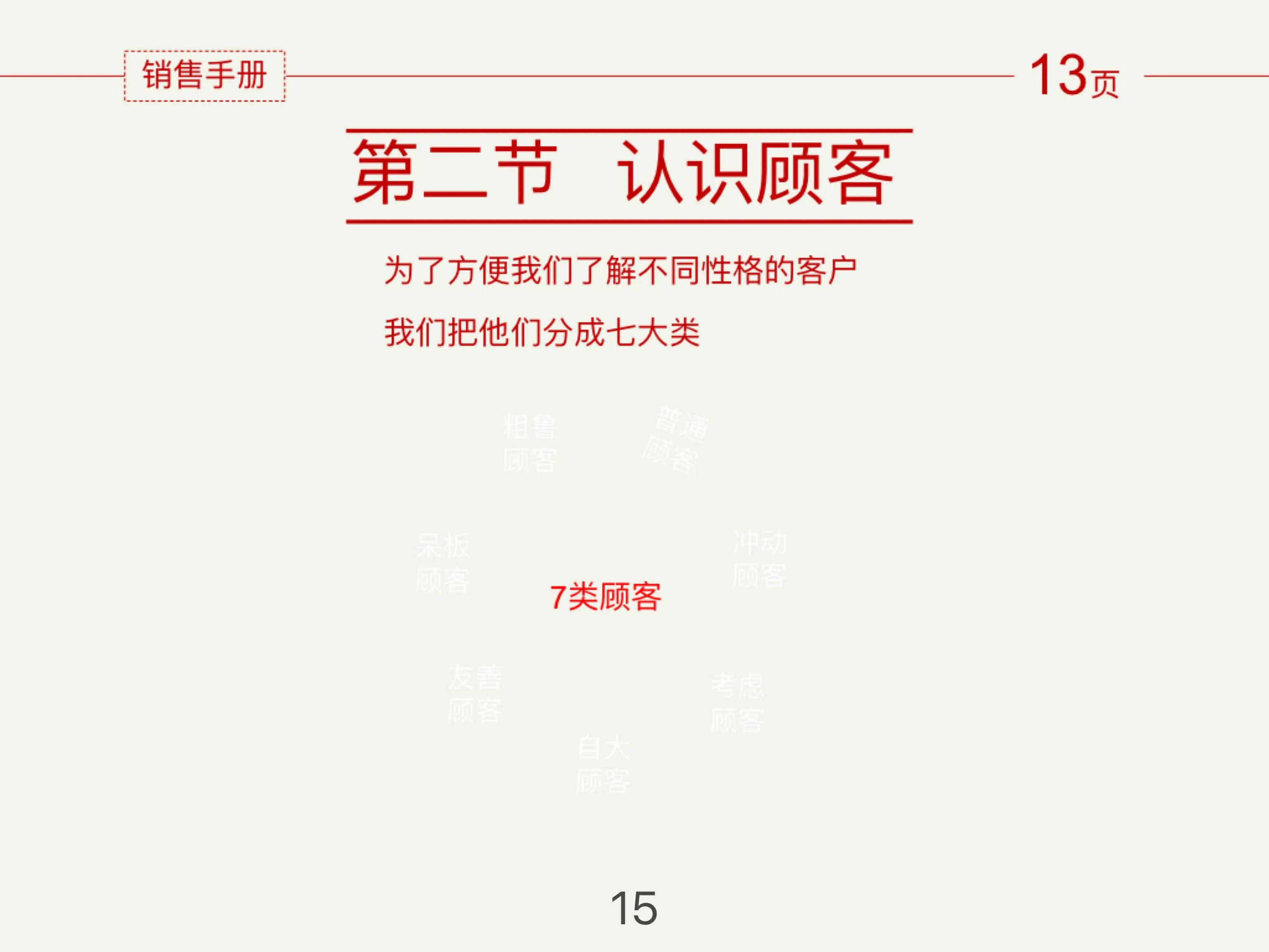 电商销售管理系统,如何做好电商销售报表