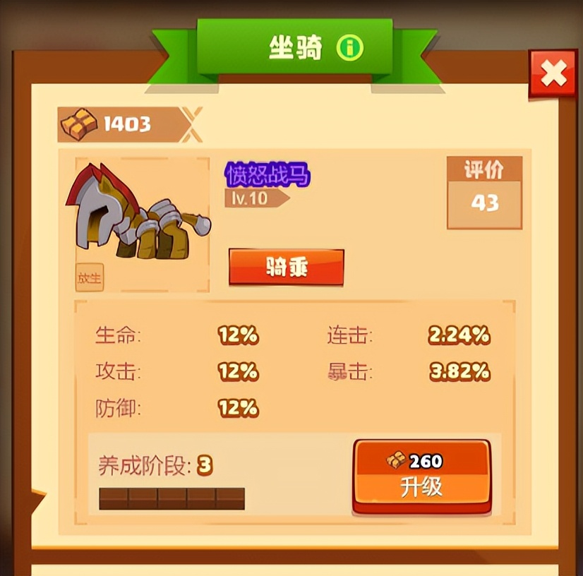 疯狂骑士团坐骑合成需要满级吗,疯狂骑士团解锁坐骑栏位有什么用