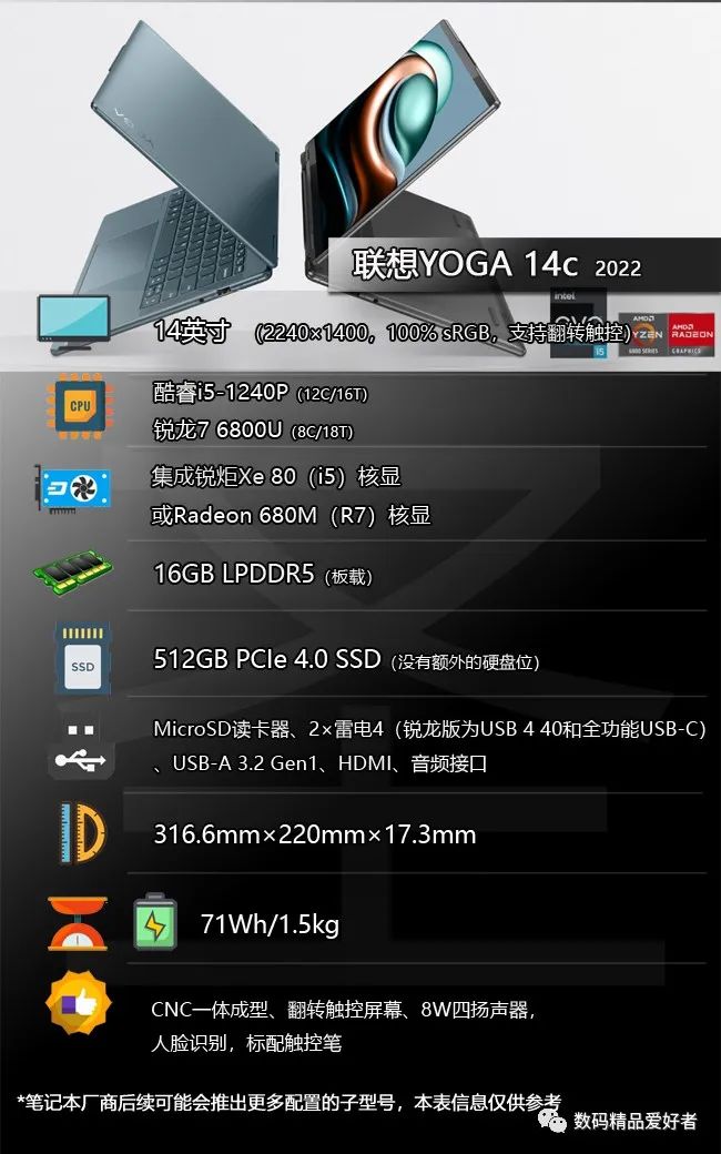 联想小新和yoga系列笔记本对比,联想yoga2022笔记本怎么样