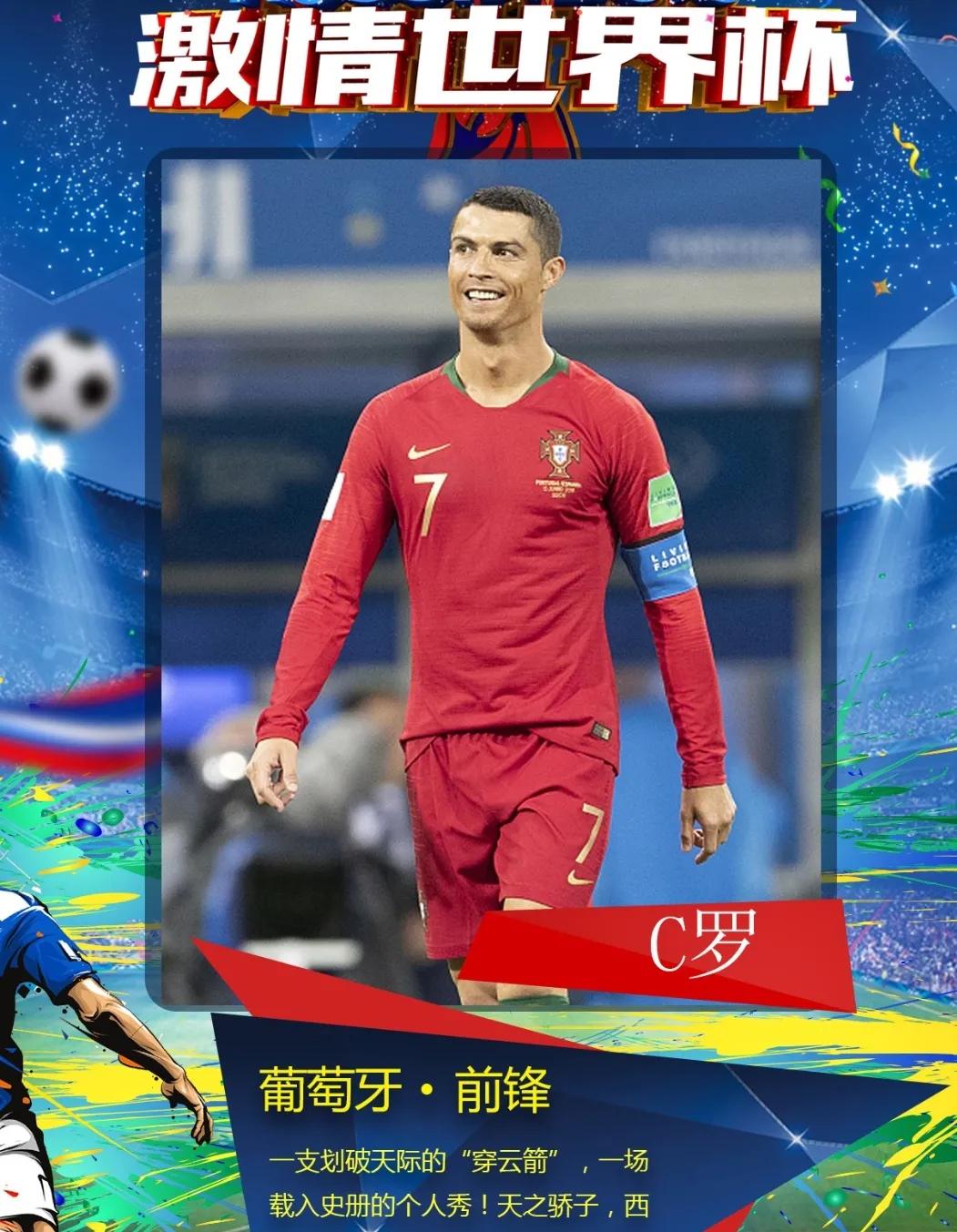 致敬c罗运动员,致敬c罗的足球比赛