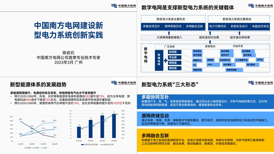 复杂的ppt怎么简单操作,ppt复杂框架图怎么做