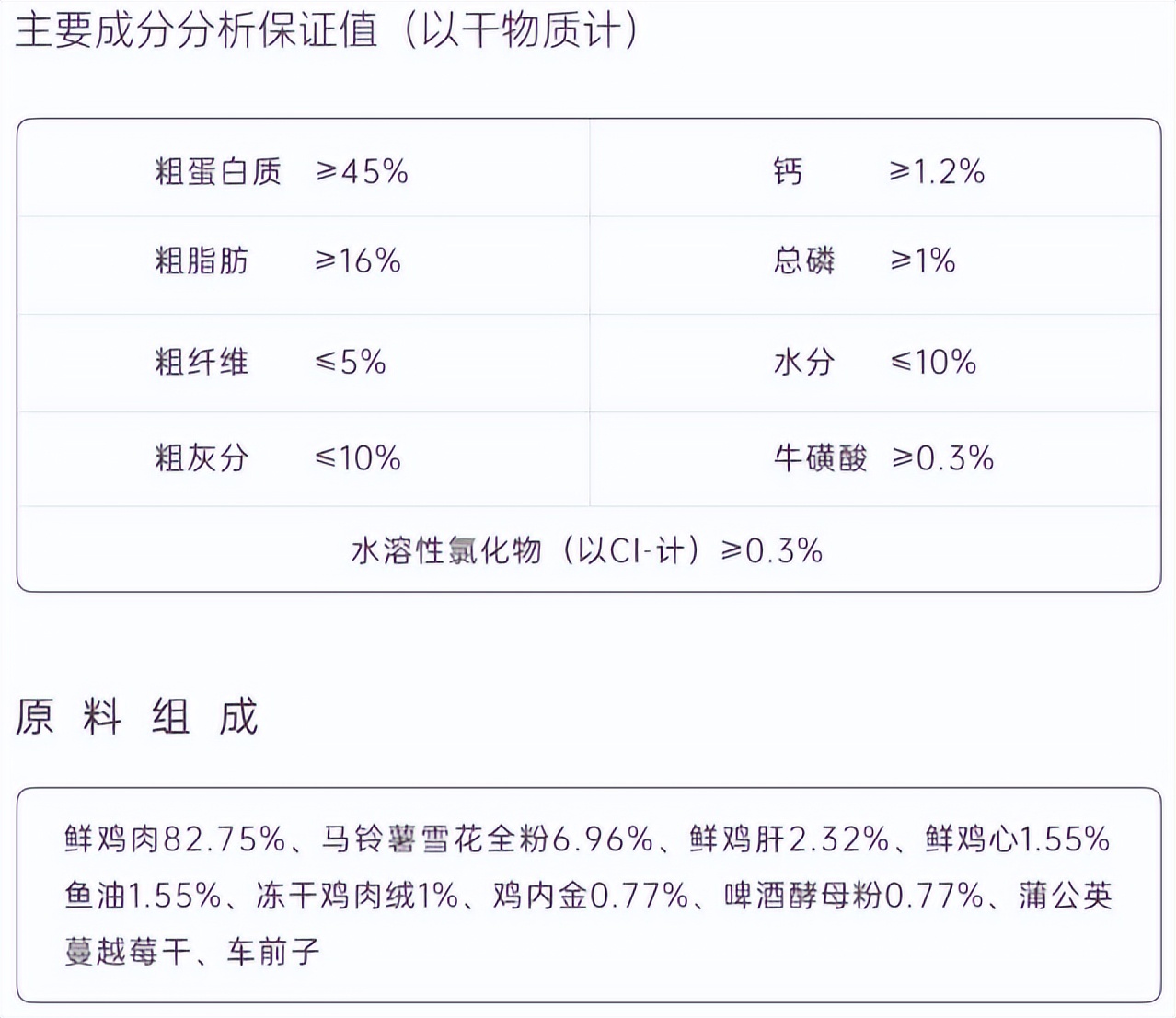 猫粮什么牌子好又便宜良心推荐,猫粮哪个牌子质量好性价比高2021