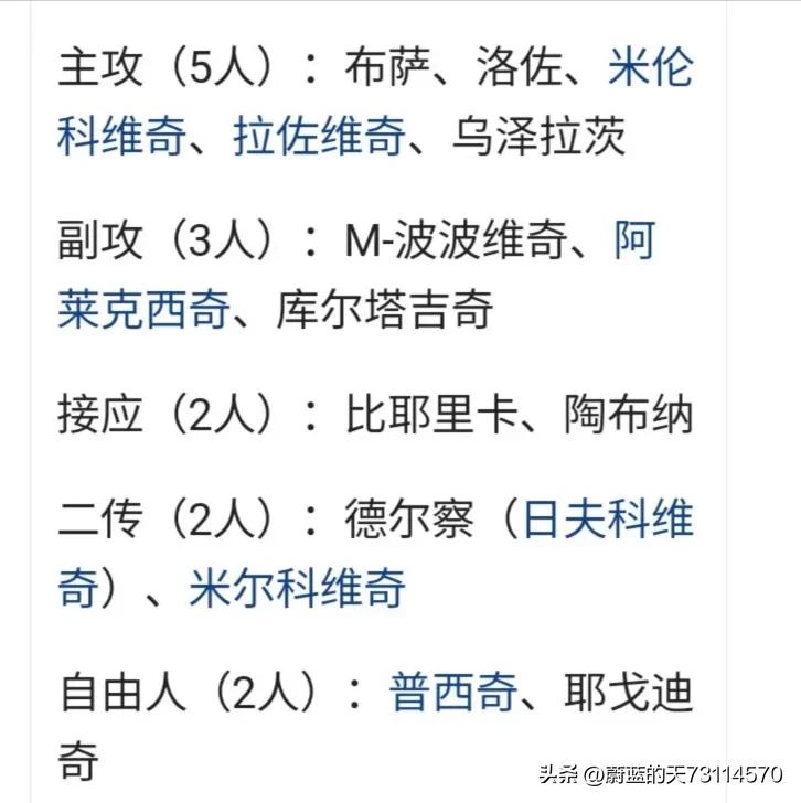 世联赛有什么意义,世联赛什么意思