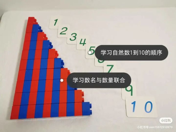 数学启蒙早教3-6岁动画,1-3岁识字启蒙早教数学
