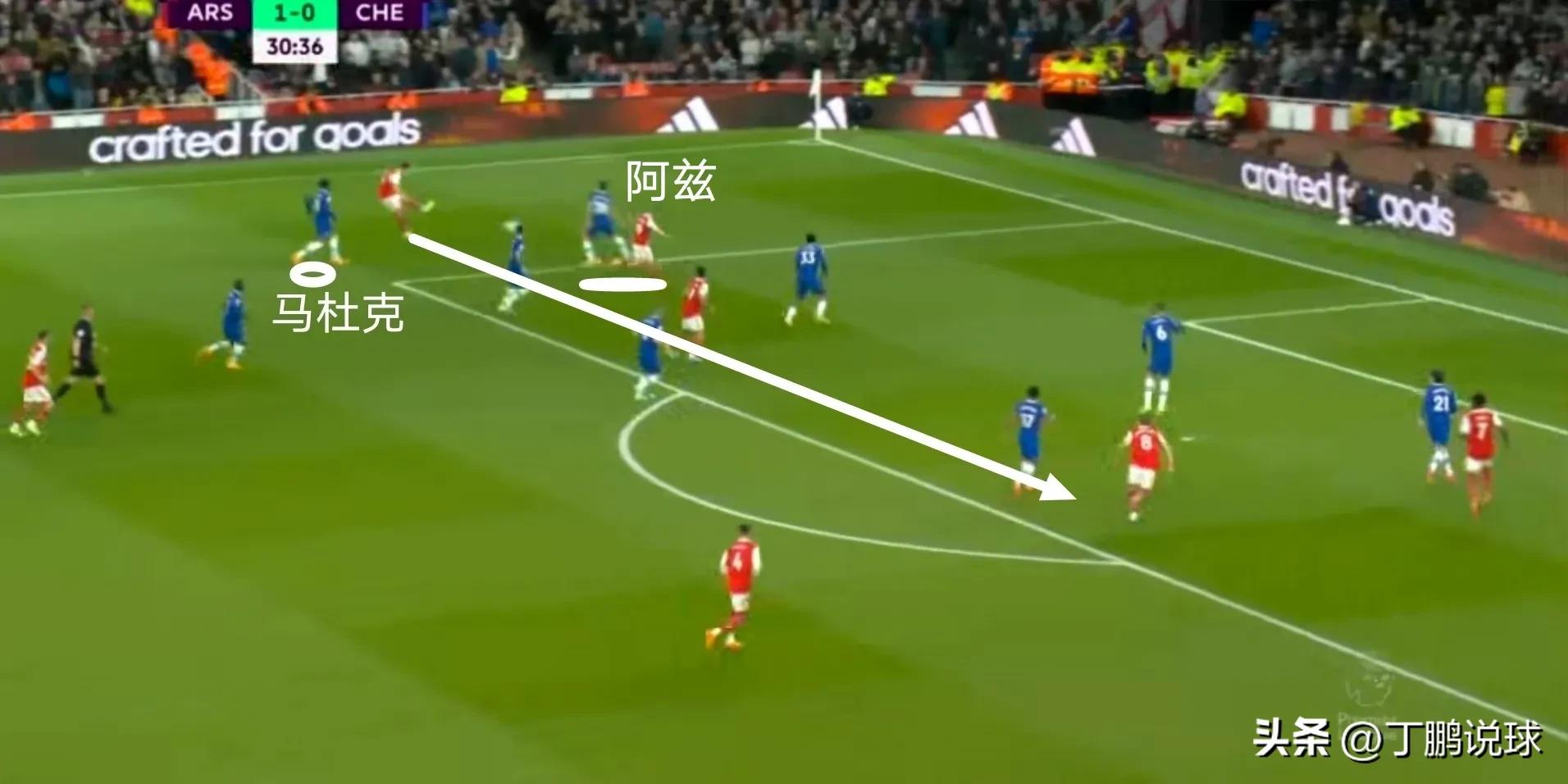 伦敦德比一边倒！整活的神灯和一盘散沙的蓝军，帮助枪手完成疗伤