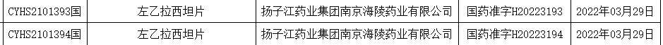 扬子江药业抗生素,扬子江药业最新的药