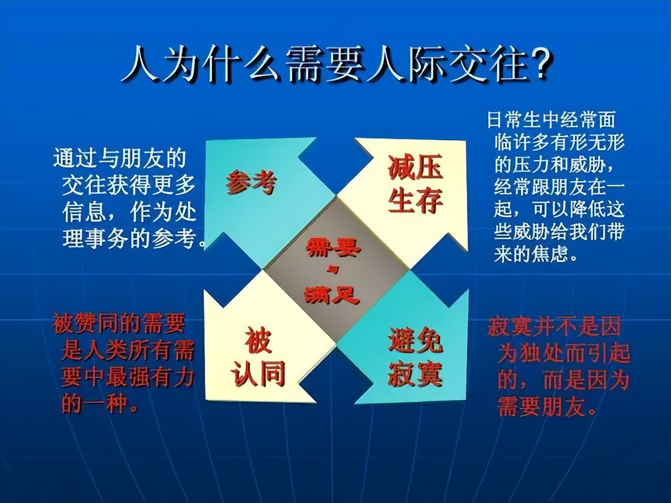觉得人和人之间只要好好沟通,觉得人与人之间的差距太大怎么办