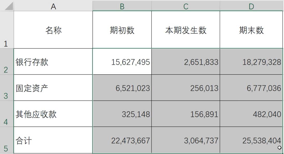 excel100个常用技巧拆分单元格,excel如何实现快速拆分单元格内容